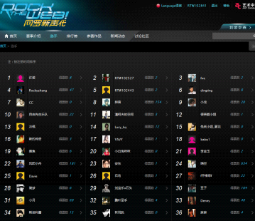 首届全球网络音乐歌唱选拔大赛启动