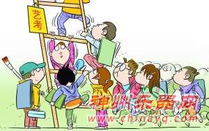 大话考级热：青岛中小学艺考生将突破1万人