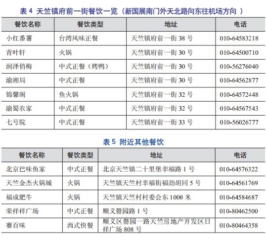针对广大参展商和专业观众的优化服务措施及相关安排