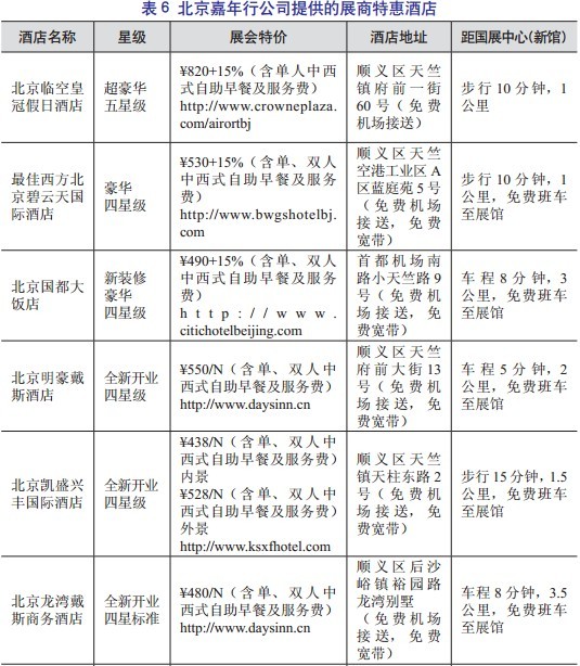 针对广大参展商和专业观众的优化服务措施及相关安排