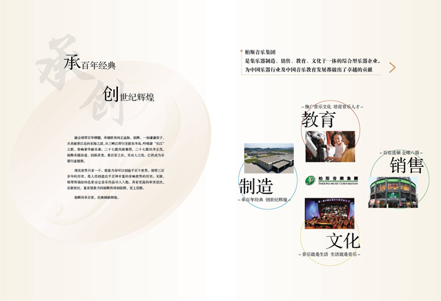 世界乐器14强——柏斯音乐集团