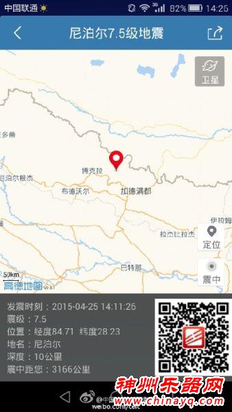 尼泊尔发生7.5级地震 西藏多地震感明显