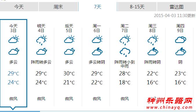 广州乐器展期间天气资讯