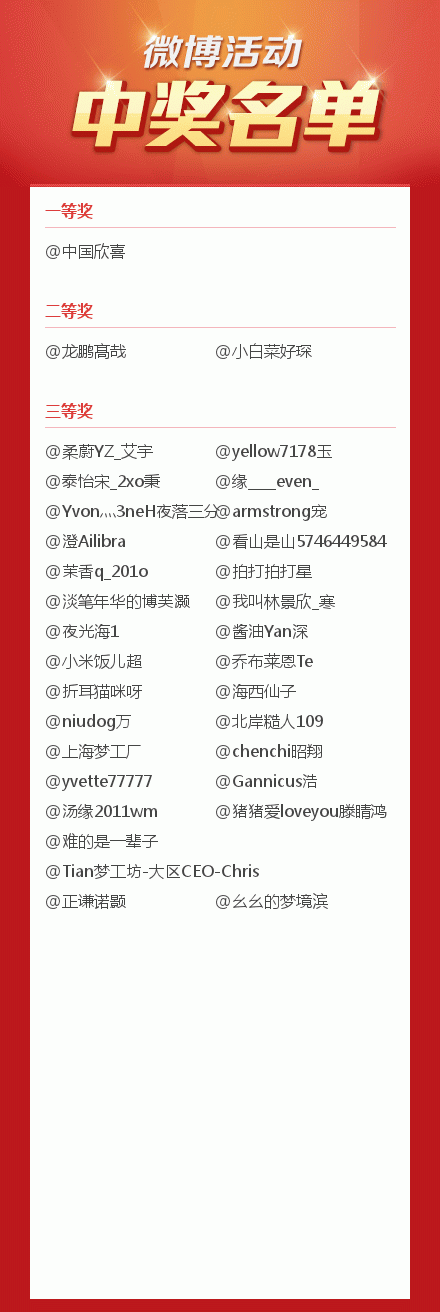 神州乐器网微博广展期间有奖转发活动大奖揭晓