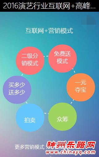 2016演艺行业互联网+高峰论坛4月9日开坛话未来！