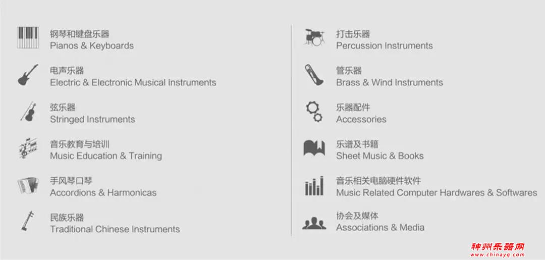 【展会资讯】微信预登记上线，品牌盛会绝对让你不虚此行！