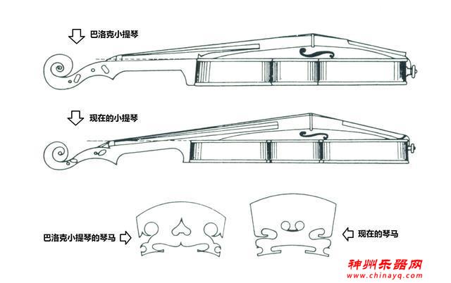 为何要尝试听复古乐派的演奏