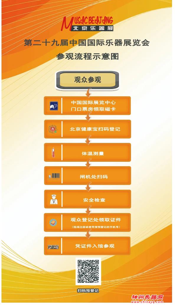 2021北京乐器展参观流程与交通出行指南