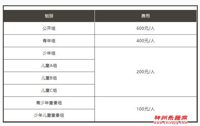 2022深圳首届古典吉他大赛/SGC线上比赛