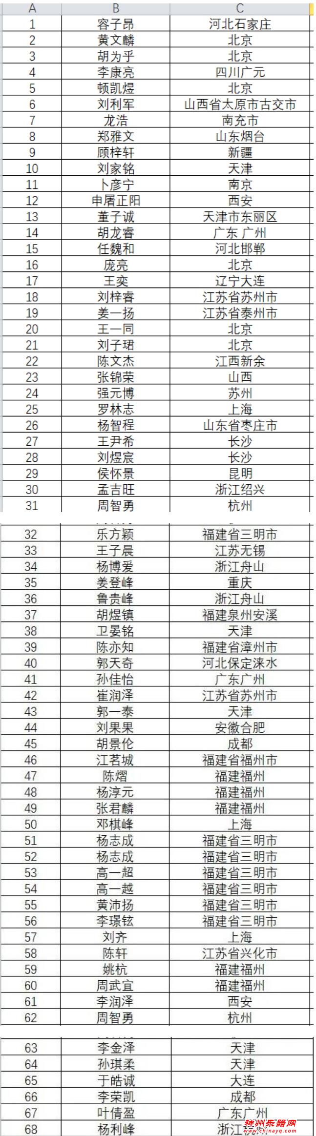 2023第11届吉他中国木吉他大赛初赛评选开始，注意事项，参赛必看！