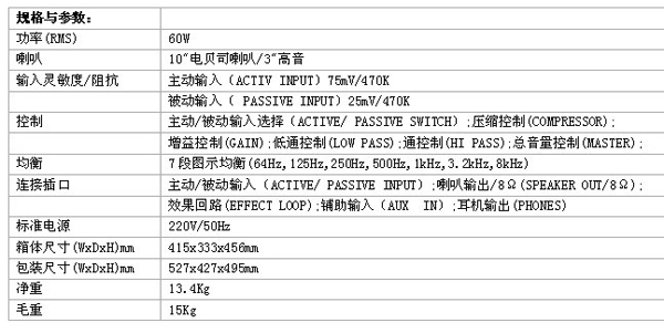 贝塔斯瑞WAVE系列新款电贝司音箱
