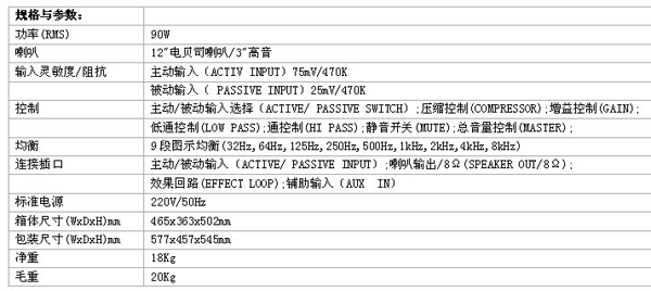 贝塔斯瑞WAVE系列新款电贝司音箱