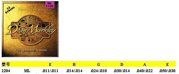 千帆乐器正式代理Dean Markley全线产品