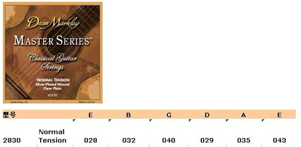 千帆乐器正式代理Dean Markley全线产品