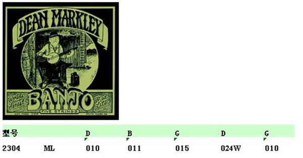 千帆乐器正式代理Dean Markley全线产品