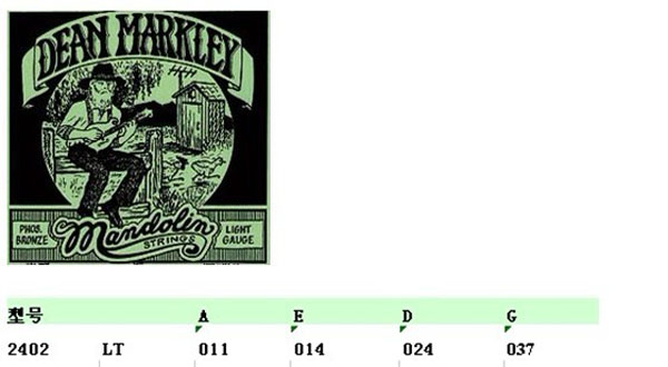 千帆乐器正式代理Dean Markley全线产品