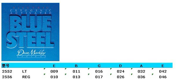 千帆乐器正式代理Dean Markley全线产品