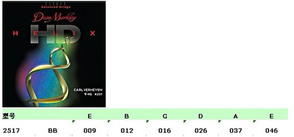 千帆乐器正式代理Dean Markley全线产品