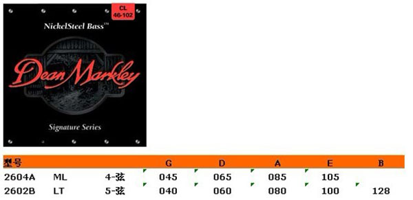 千帆乐器正式代理Dean Markley全线产品
