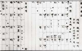 明魏皓《魏氏乐谱》  