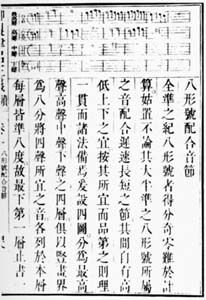 清《律吕正义》续编中的五线谱