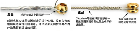 达达里奥琴弦真假鉴别