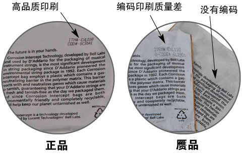 达达里奥琴弦真假鉴别