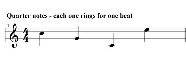 吉他手应该如何正确的掌握谱例中的拍子