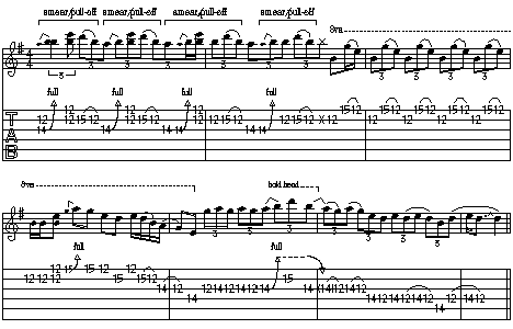 Led Zepplin吉他手Jimmy Page的演奏风格