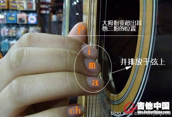 民谣吉他初学者正确手势