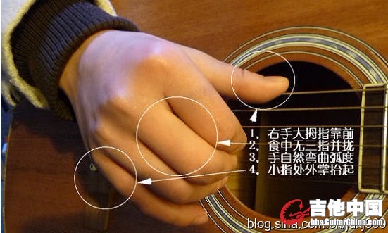 民谣吉他初学者正确手势