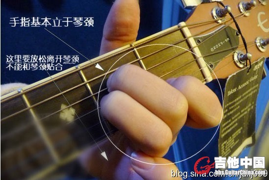 民谣吉他初学者正确手势