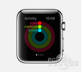 不只是块表AppleWatch内置应用抢先看