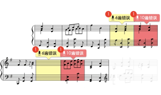 音乐笔记亲测——三大特征见证钢琴陪练神器