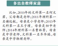双黄蛋！南阳一中包揽省文理科第一名