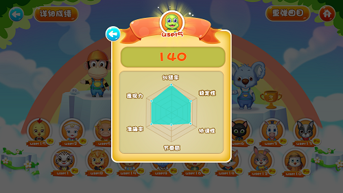 乐斯教育将携自己的专业音乐服务来展