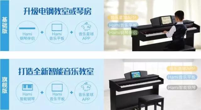 哈米——音乐星球展现智能音乐教育前景