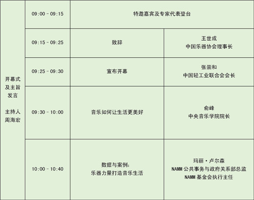 2018国民音乐教育大会日程重磅发布！