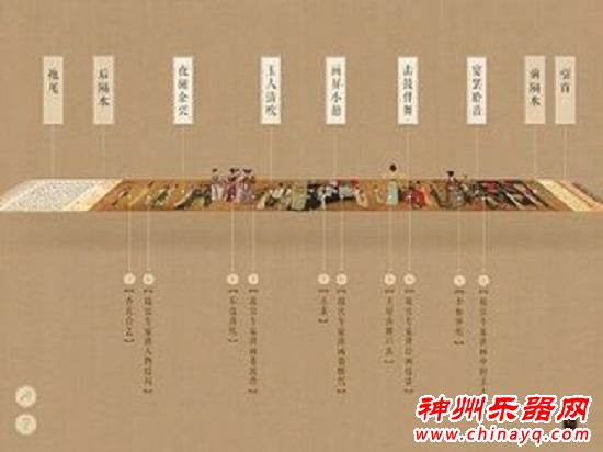 《韩熙载夜宴图》APP上线  南音伴你欣赏名画