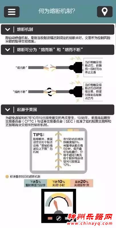 突发！A股交易规则将发生重大改变！