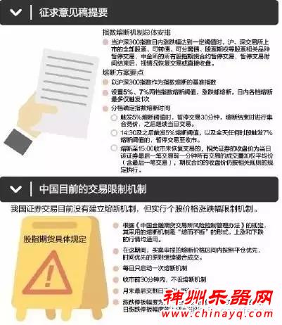 突发！A股交易规则将发生重大改变！