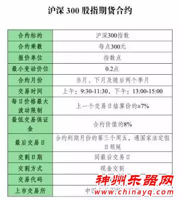 突发！A股交易规则将发生重大改变！