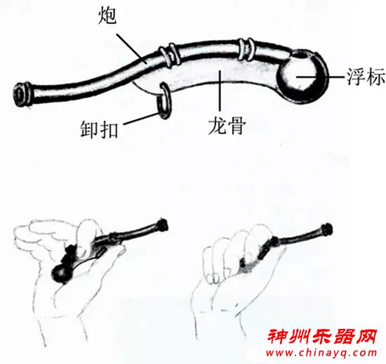 海军军方专用乐器—水手哨