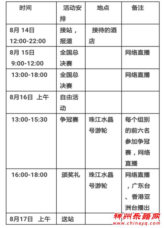 华语童声金曲榜“中国好童声”全国总决赛安排出炉