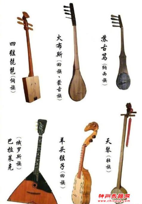 中国最著名的乐器，“八音”分类法