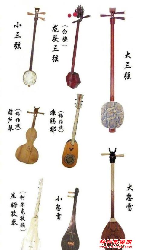 中国最著名的乐器，“八音”分类法