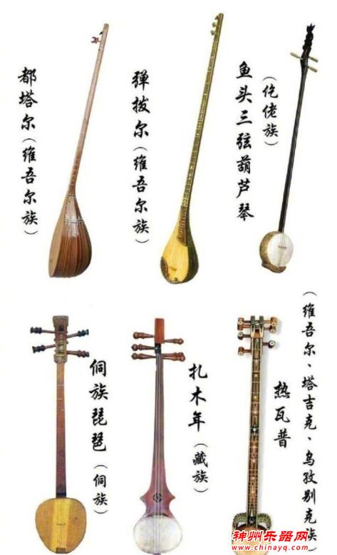 中国最著名的乐器，“八音”分类法