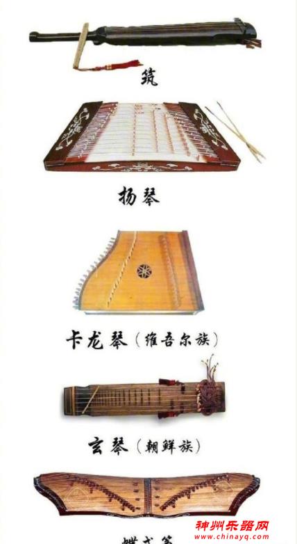 中国最著名的乐器，“八音”分类法