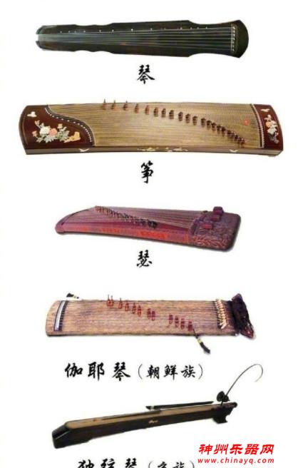 中国最著名的乐器，“八音”分类法