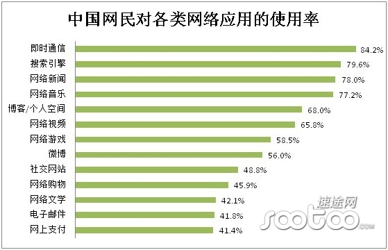 360搜索引擎的优缺点是什么_360搜索引擎的优缺点是什么呢 360搜刮引擎的优缺点是什么_360搜刮引擎的优缺点是什么呢（搜索引擎360） 360词库
